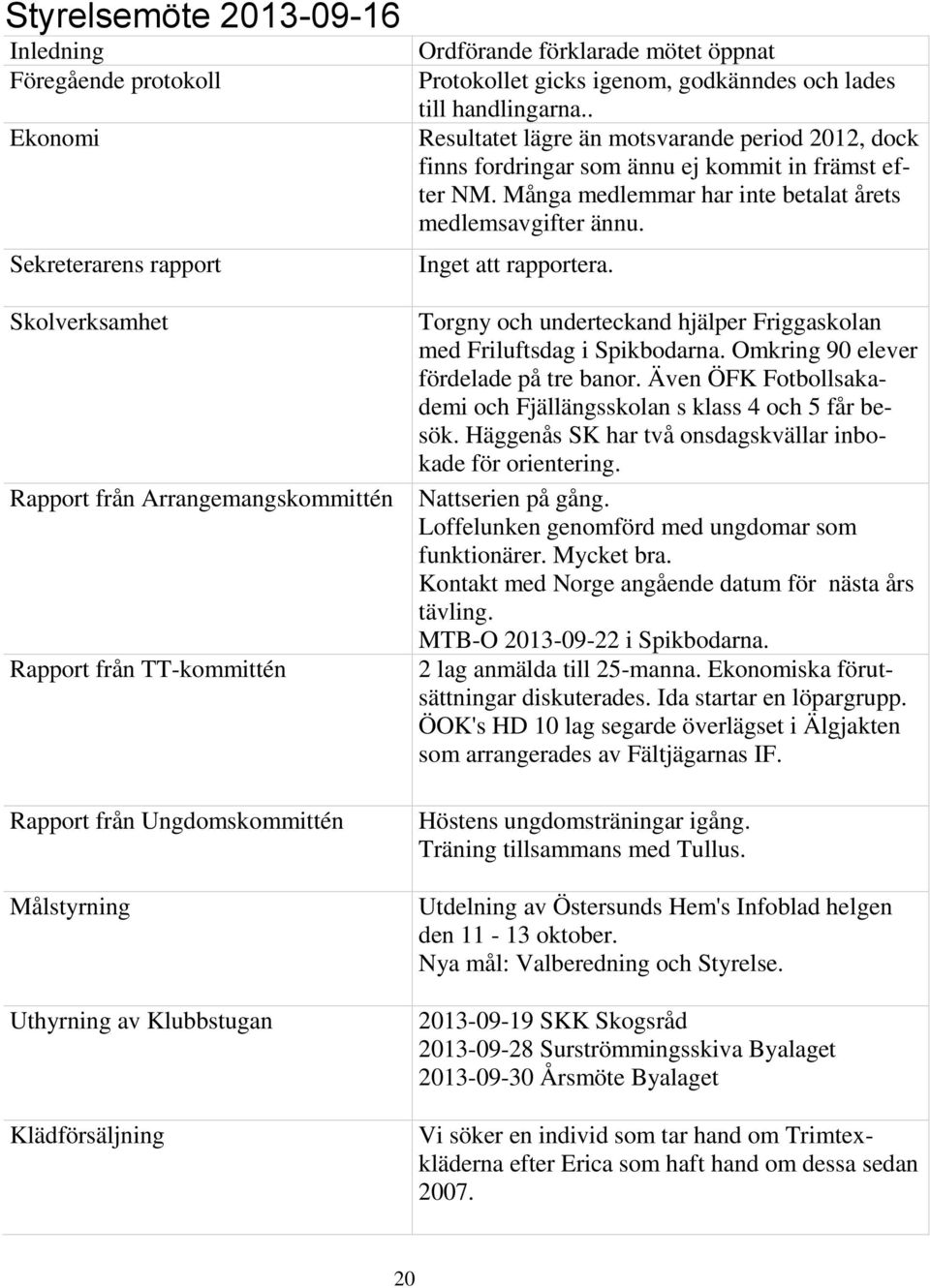 . Resultatet lägre än motsvarande period 2012, dock finns fordringar som ännu ej kommit in främst efter NM. Många medlemmar har inte betalat årets medlemsavgifter ännu. Inget att rapportera.