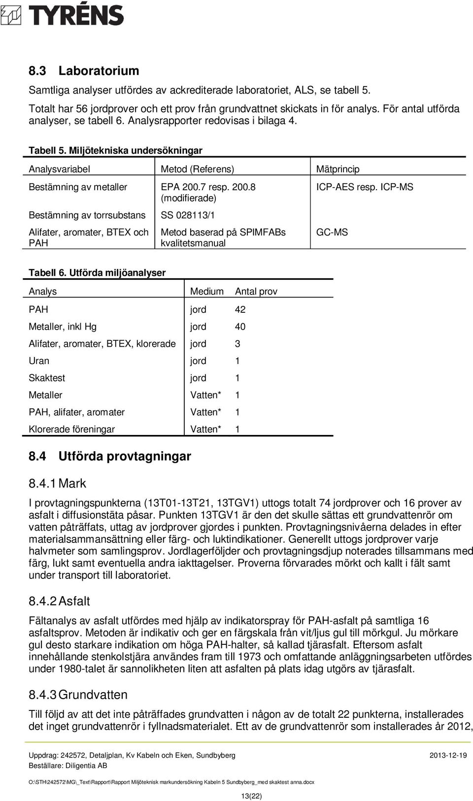 200.8 (modifierade) Bestämning av torrsubstans SS 028113/1 Alifater, aromater, BTEX och PAH Metod baserad på SPIMFABs kvalitetsmanual ICP-AES resp. ICP-MS GC-MS Tabell 6.