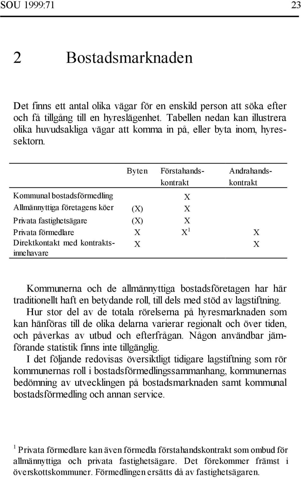 Förstahandskontrakt Andrahandskontrakt Kommunal bostadsförmedling X Allmännyttiga företagens köer (X) X Privata fastighetsägare (X) X Privata förmedlare X X 1 X Direktkontakt med kontraktsinnehavare