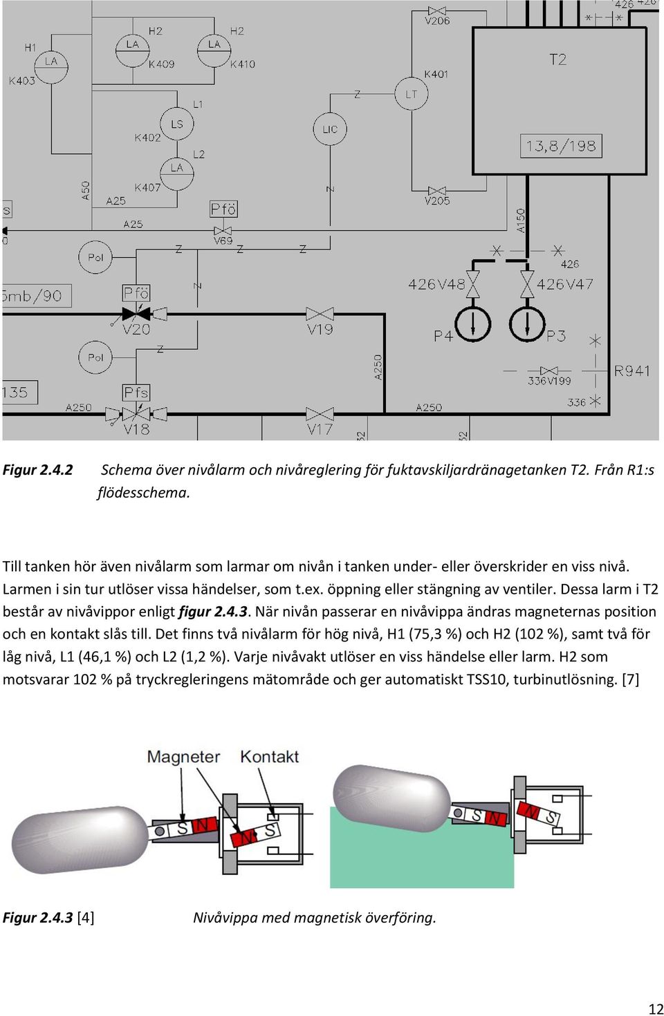 Dessa larm i T2 består av nivåvippor enligt figur 2.4.3. När nivån passerar en nivåvippa ändras magneternas position och en kontakt slås till.