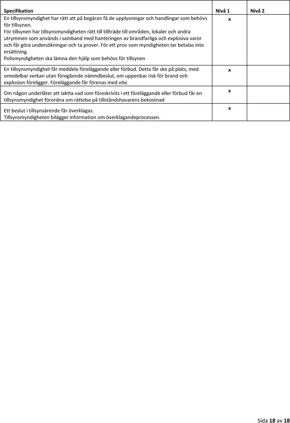 och ta prover. För ett prov som myndigheten tar betalas inte ersättning. Polismyndigheten ska lämna den hjälp som behövs för tillsynen En tillsynsmyndighet får meddela föreläggande eller förbud.