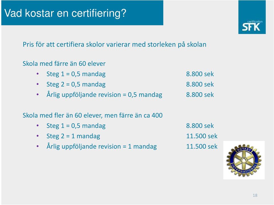 1 = 0,5 mandag 8.800 sek Steg 2 = 0,5 mandag 8.800 sek Årlig uppföljande revision = 0,5 mandag 8.