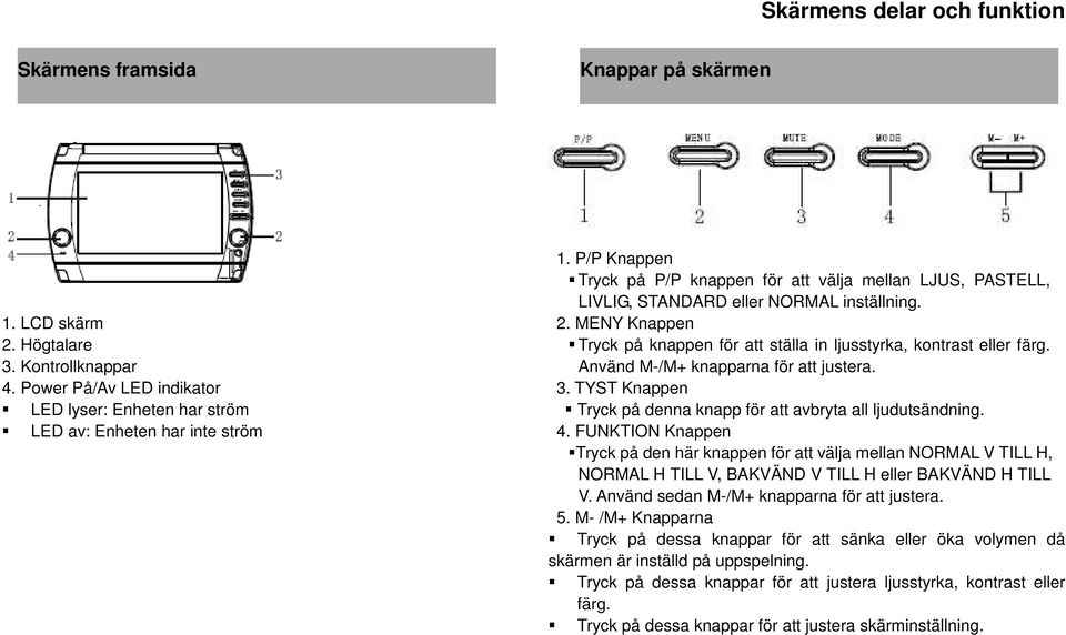 2. MENY Knappen Tryck på knappen för att ställa in ljusstyrka, kontrast eller färg. Använd M-/M+ knapparna för att justera. 3. TYST Knappen Tryck på denna knapp för att avbryta all ljudutsändning. 4.