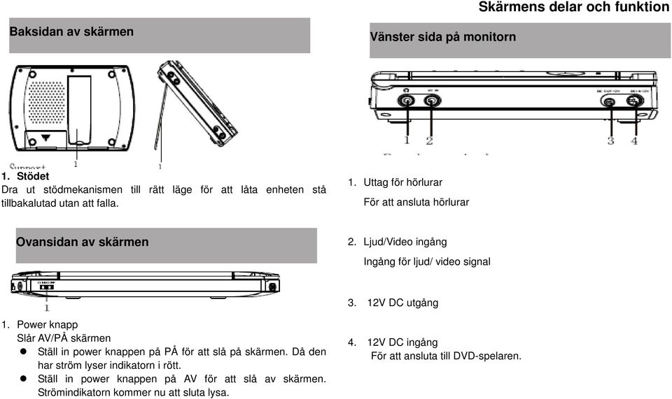 Uttag för hörlurar För att ansluta hörlurar Ovansidan av skärmen 2. Ljud/Video ingång Ingång för ljud/ video signal 3. 12V DC utgång 1.