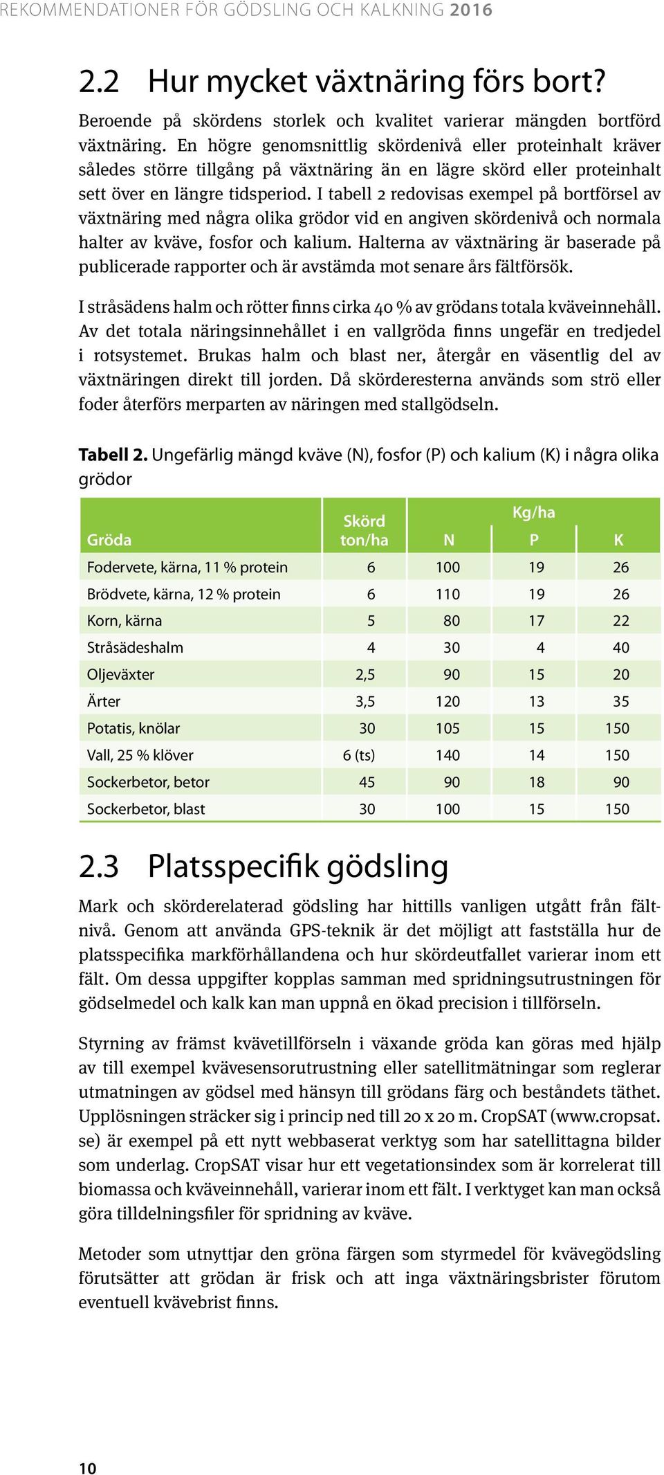 I tabell 2 redovisas exempel på bortförsel av växtnäring med några olika grödor vid en angiven skördenivå och normala halter av kväve, fosfor och kalium.