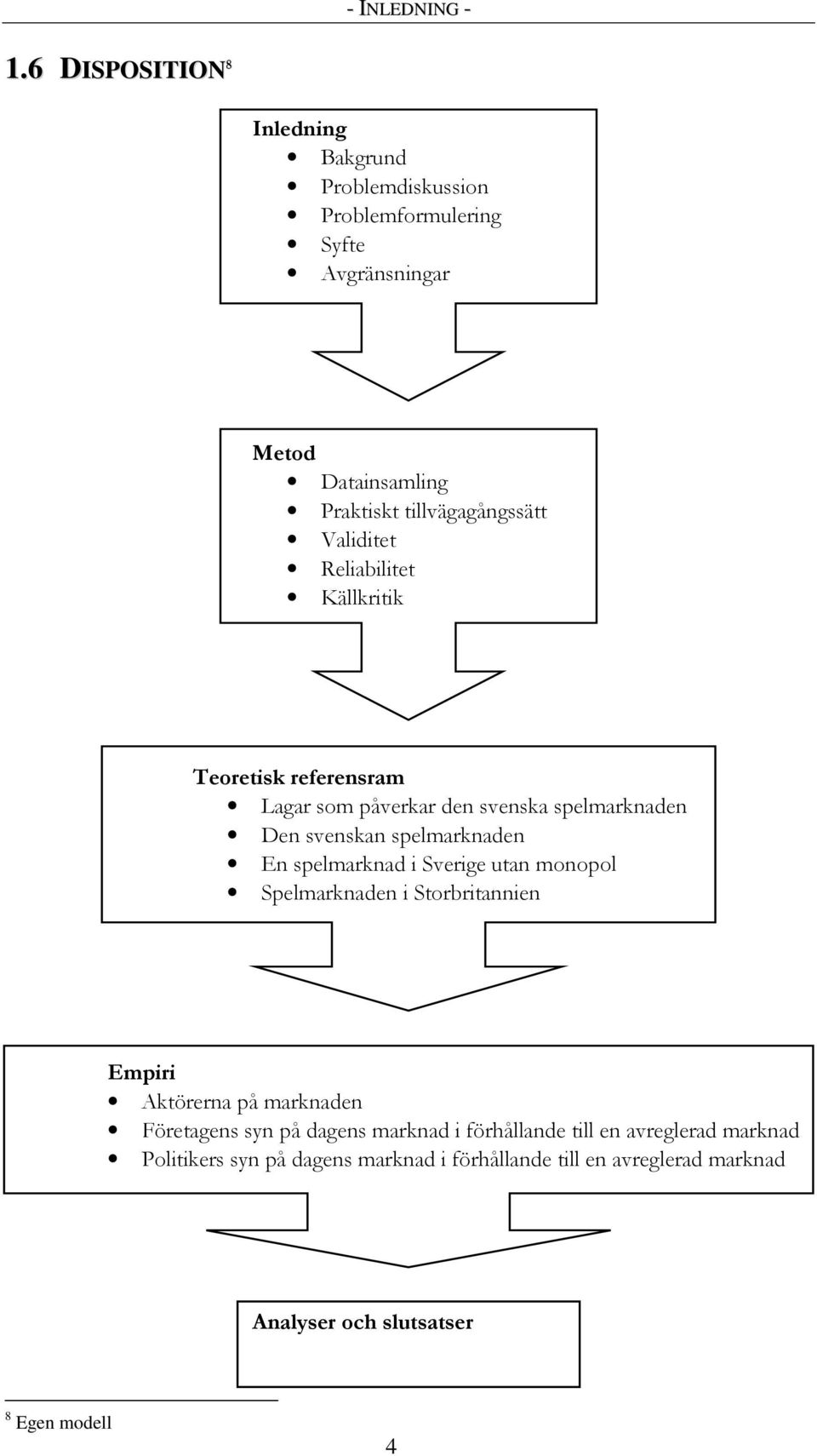 Validitet Reliabilitet Källkritik Teoretisk referensram Lagar som påverkar den svenska spelmarknaden Den svenskan spelmarknaden En spelmarknad