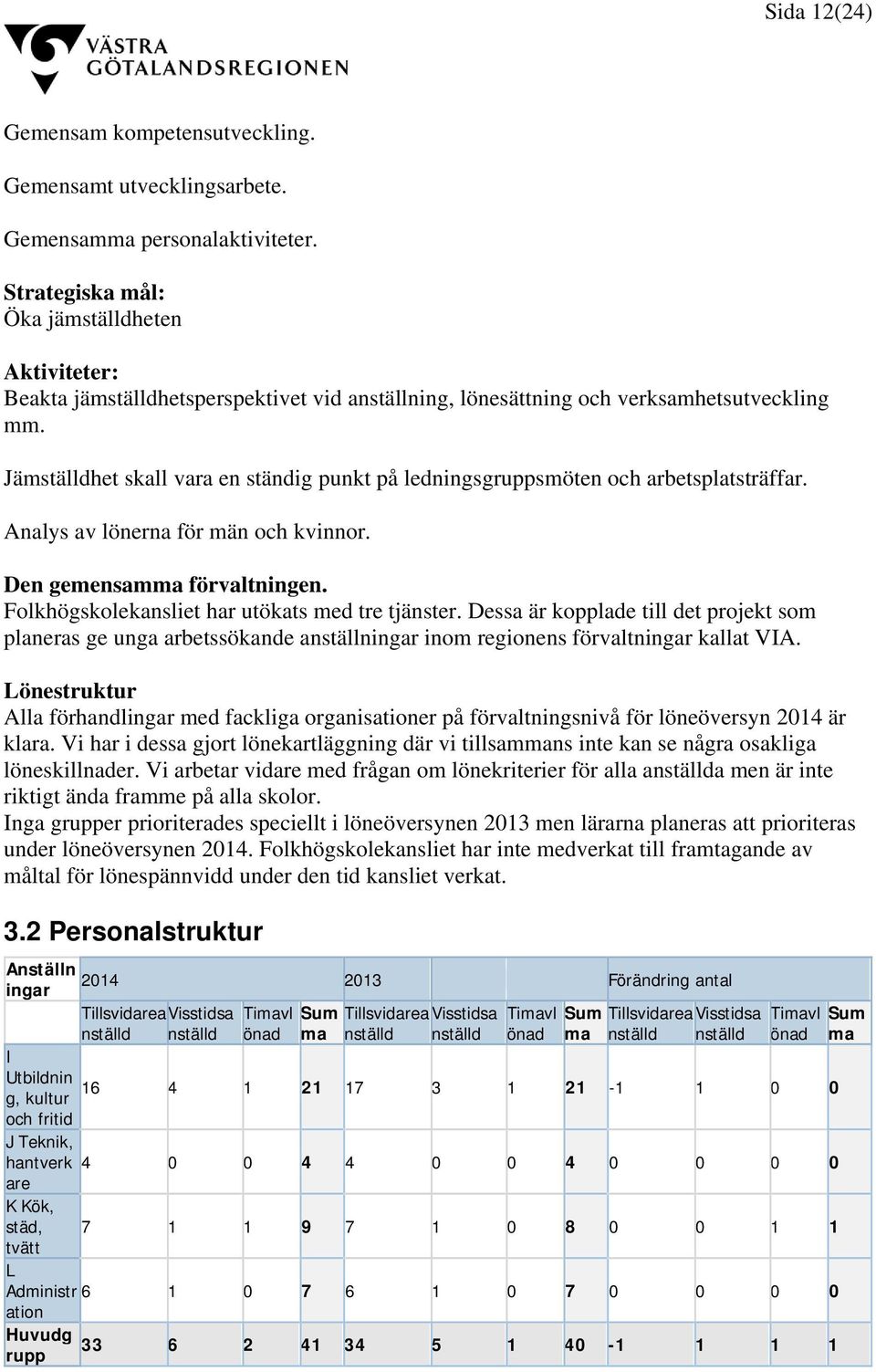 Jämställdhet skall vara en ständig punkt på ledningsgruppsmöten och arbetsplatsträffar. Analys av lönerna för män och kvinnor. Den gemensamma förvaltningen.