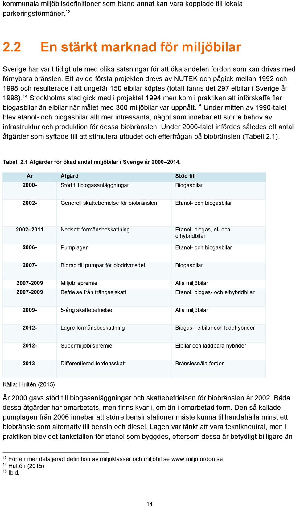 Ett av de första projekten drevs av NUTEK och pågick mellan 1992 och 1998 och resulterade i att ungefär 150 elbilar köptes (totalt fanns det 297 elbilar i Sverige år 1998).