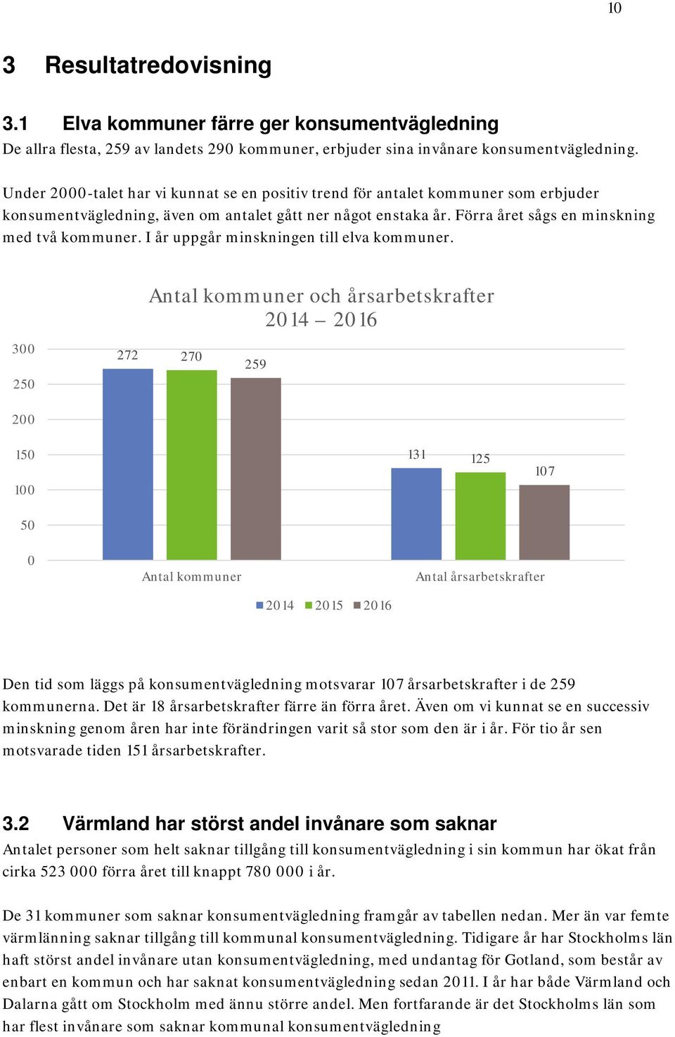 I år uppgår minskningen till elva kommuner.