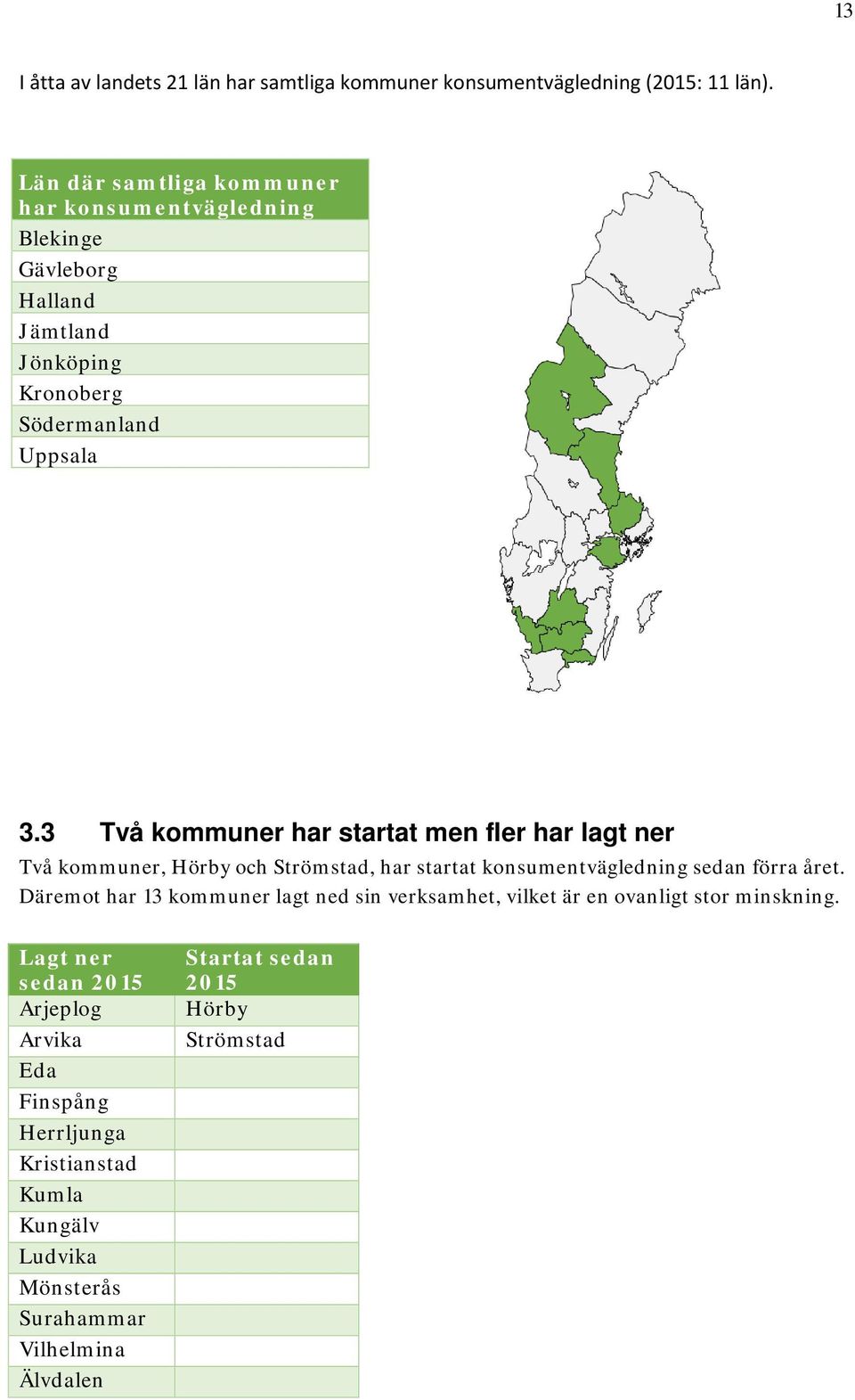 3 Två kommuner har startat men fler har lagt ner Två kommuner, Hörby och Strömstad, har startat konsumentvägledning sedan förra året.
