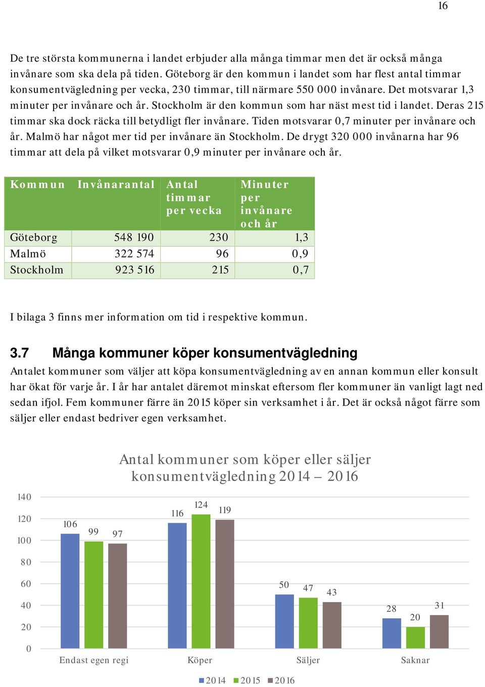 Stockholm är den kommun som har näst mest tid i landet. Deras 215 timmar ska dock räcka till betydligt fler invånare. Tiden motsvarar 0,7 minuter per invånare och år.
