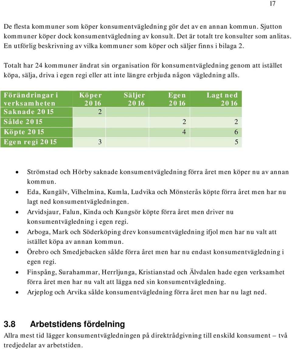 Totalt har 24 kommuner ändrat sin organisation för konsumentvägledning genom att istället köpa, sälja, driva i egen regi eller att inte längre erbjuda någon vägledning alls.