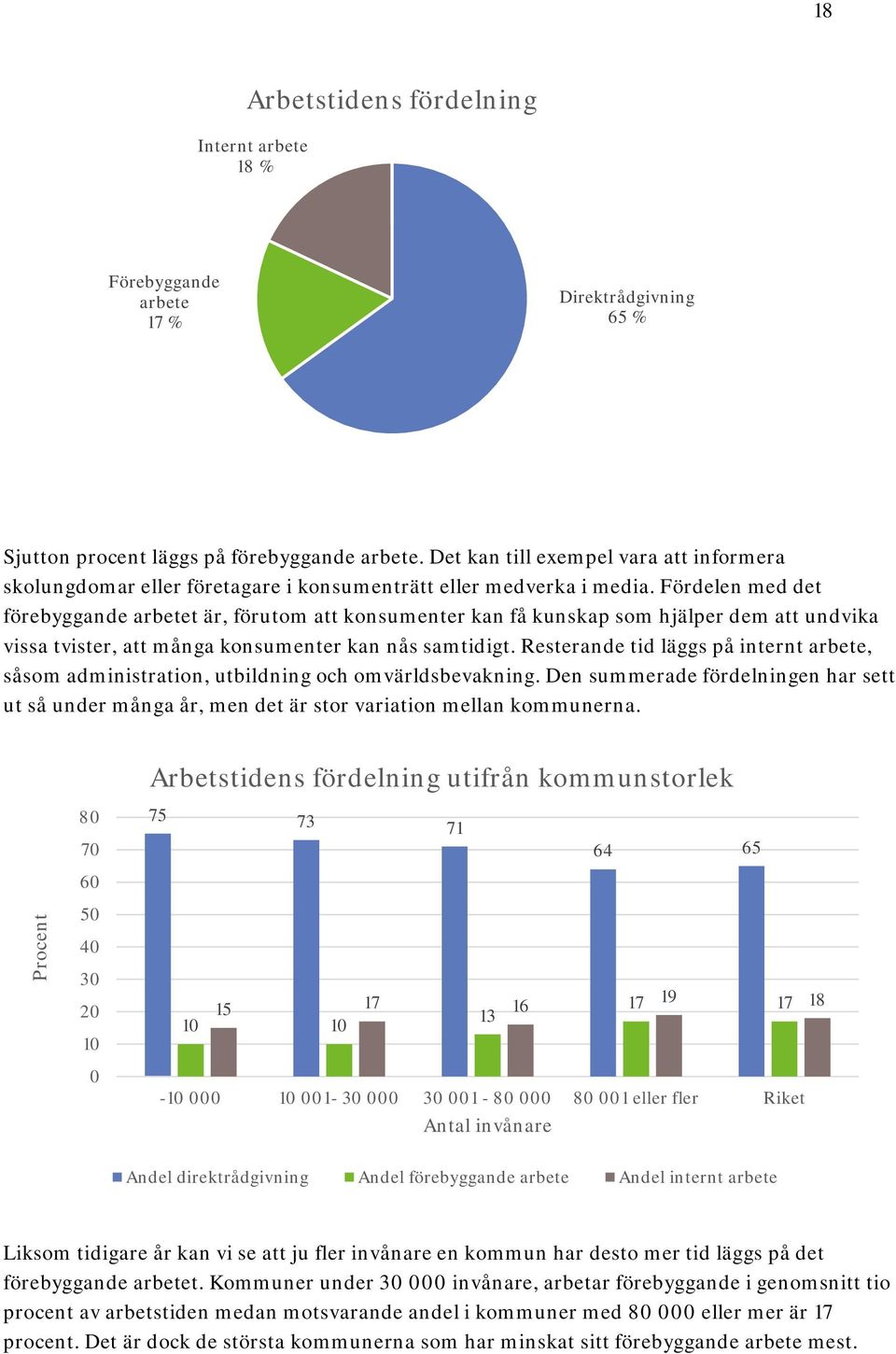 Fördelen med det förebyggande arbetet är, förutom att konsumenter kan få kunskap som hjälper dem att undvika vissa tvister, att många konsumenter kan nås samtidigt.