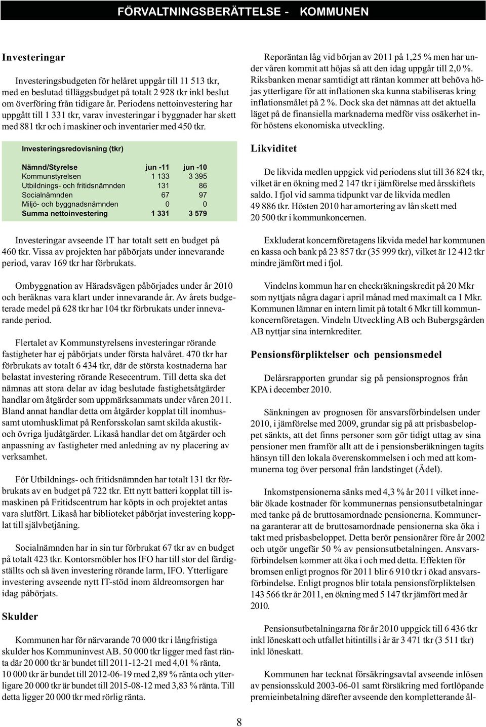 Investeringar avseende IT har totalt sett en budget på 460 tkr. Vissa av projekten har påbörjats under innevarande period, varav 169 tkr har förbrukats.