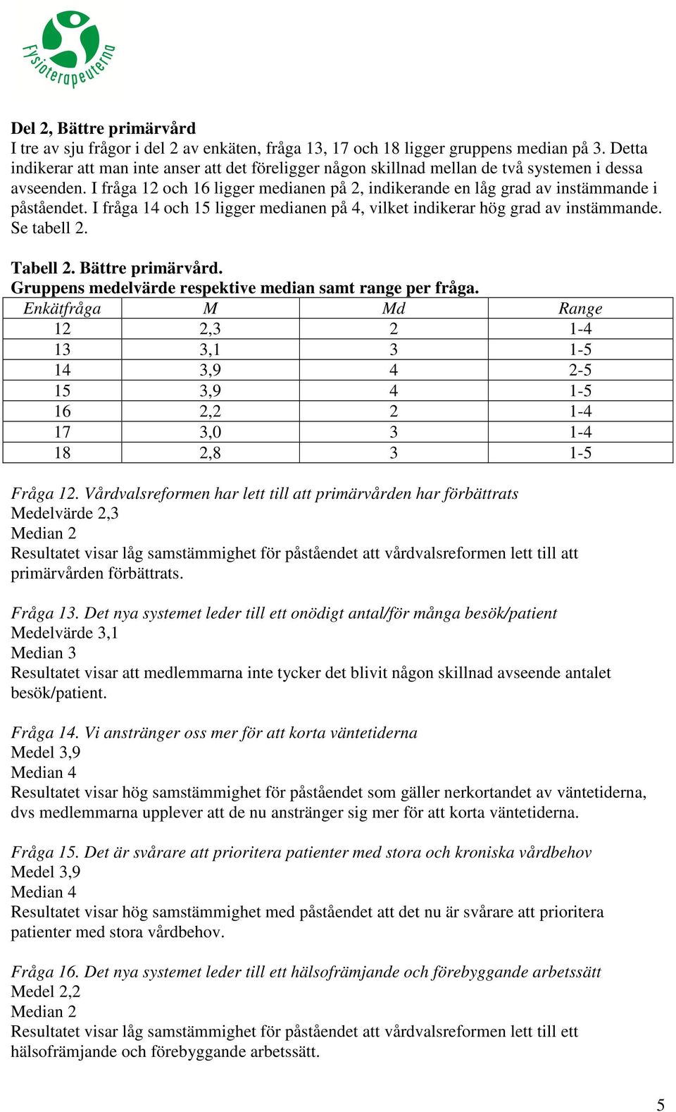 I fråga 12 och 16 ligger medianen på 2, indikerande en låg grad av instämmande i påståendet. I fråga 14 och 15 ligger medianen på 4, vilket indikerar hög grad av instämmande. Se tabell 2. Tabell 2.