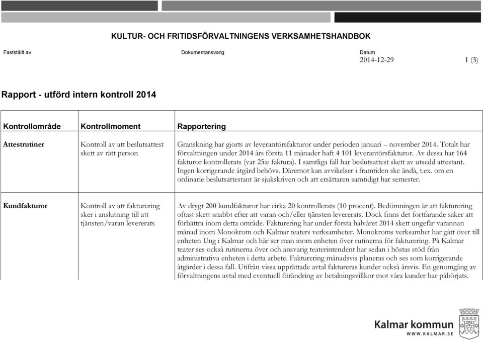 Totalt har förvaltningen under 2014 års första 11 månader haft 4 101 leverantörsfakturor. Av dessa har 164 fakturor kontrollerats (var 25:e faktura).