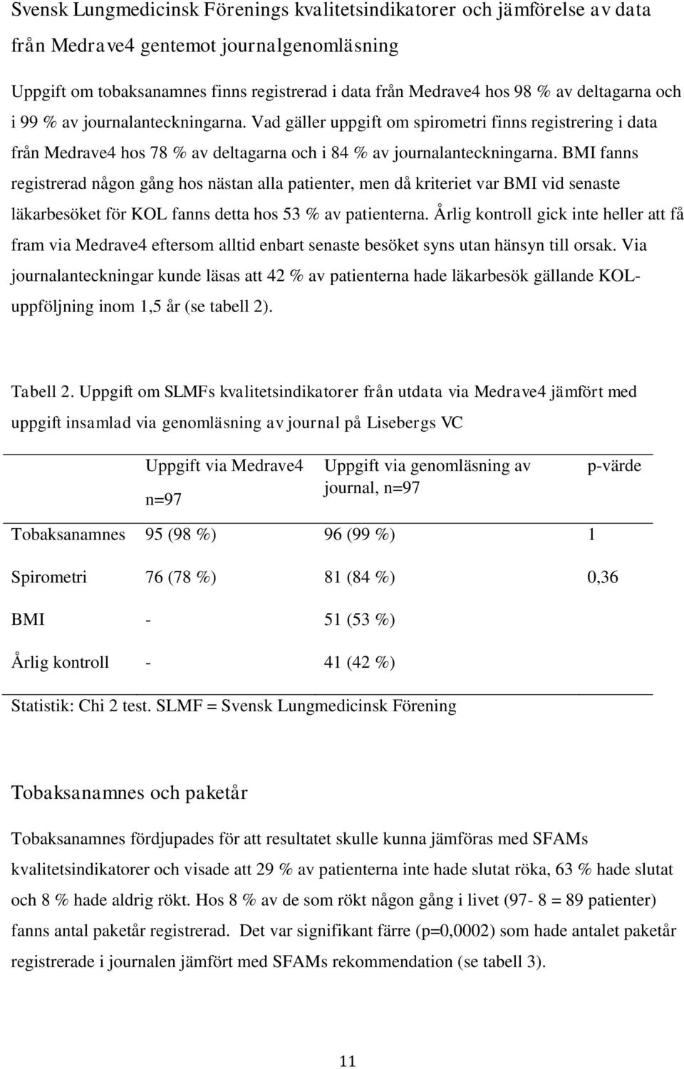 BMI fanns registrerad någon gång hos nästan alla patienter, men då kriteriet var BMI vid senaste läkarbesöket för KOL fanns detta hos 53 % av patienterna.