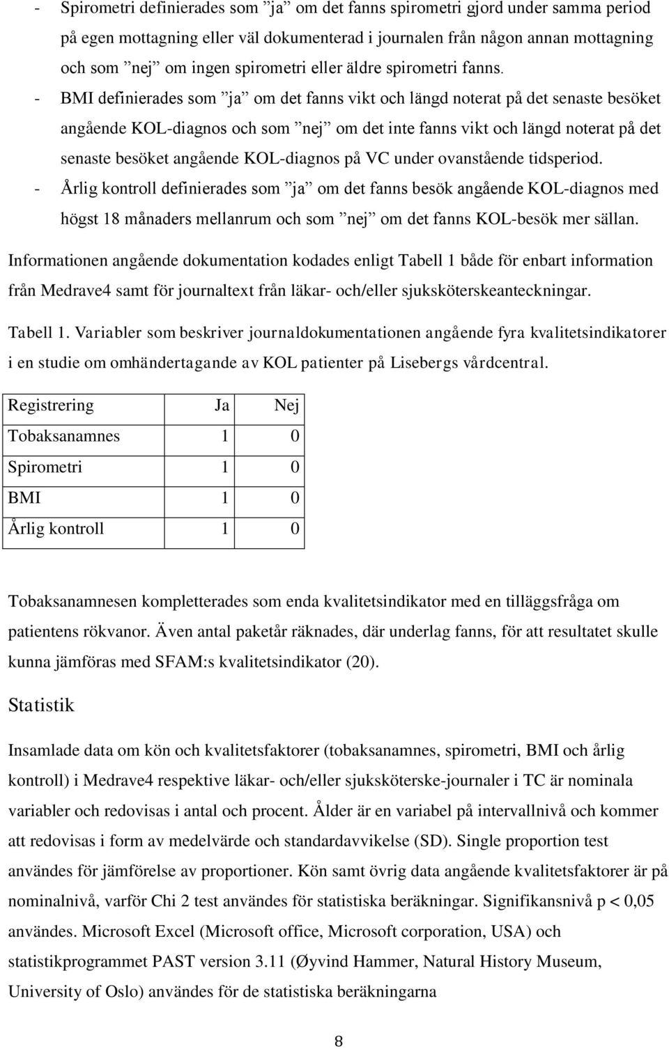 - BMI definierades som ja om det fanns vikt och längd noterat på det senaste besöket angående KOL-diagnos och som nej om det inte fanns vikt och längd noterat på det senaste besöket angående