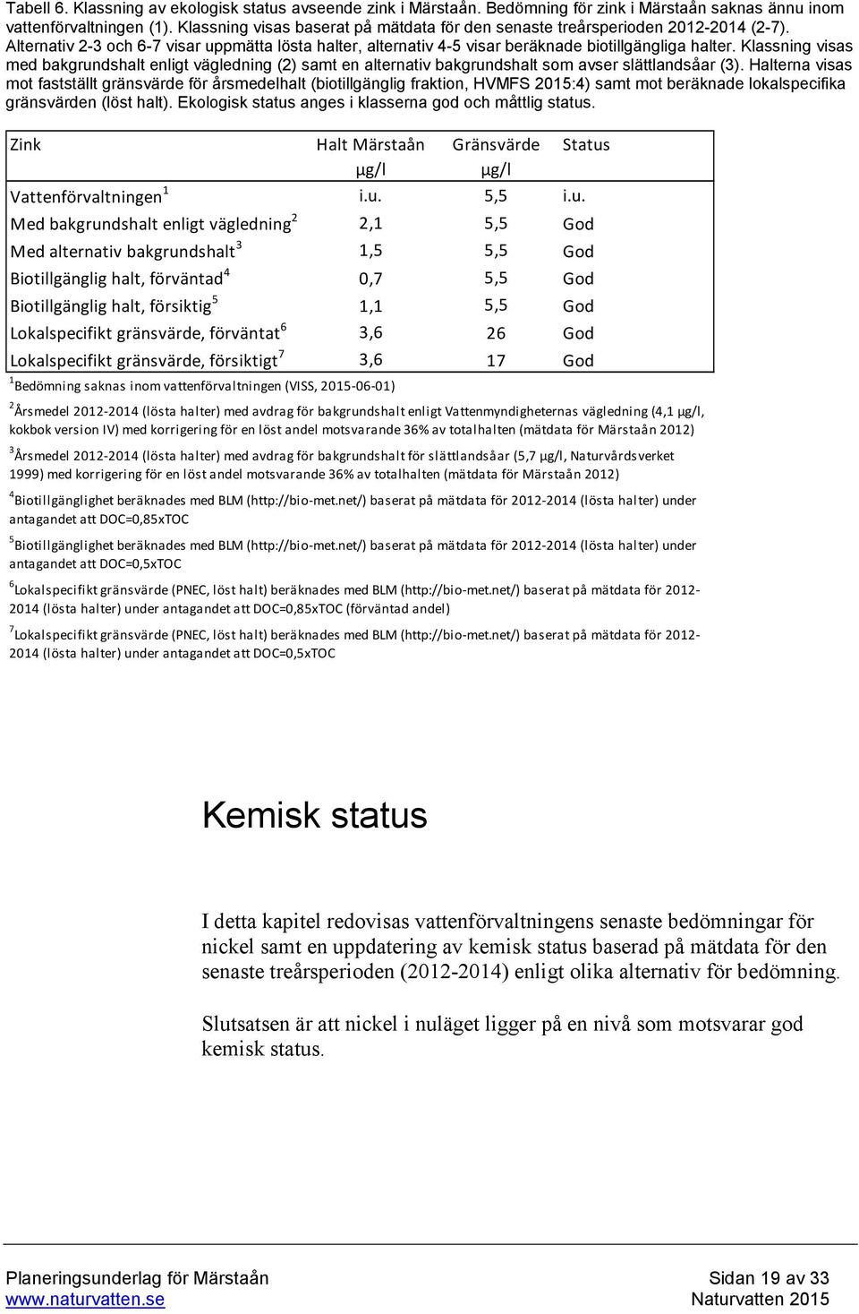 Klassning visas med bakgrundshalt enligt vägledning (2) samt en alternativ bakgrundshalt som avser slättlandsåar (3).