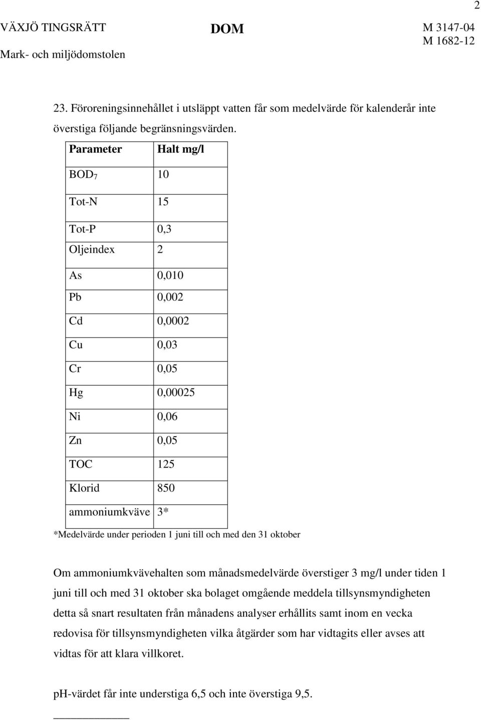 perioden 1 juni till och med den 31 oktober Om ammoniumkvävehalten som månadsmedelvärde överstiger 3 mg/l under tiden 1 juni till och med 31 oktober ska bolaget omgående meddela