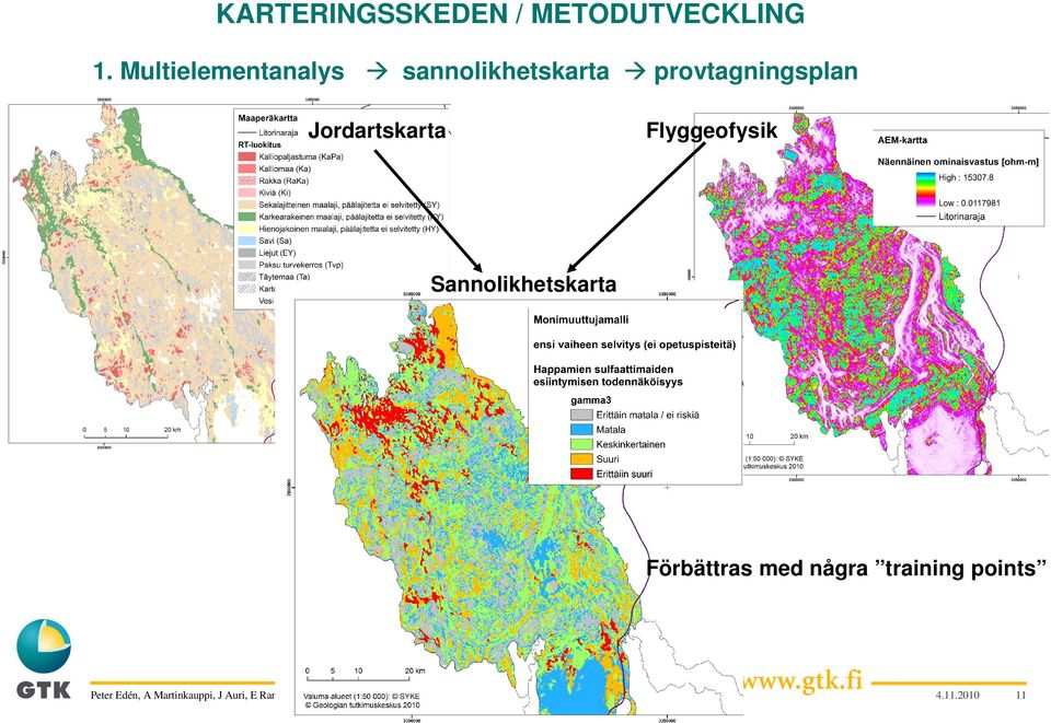 provtagningsplan Jordartskarta Flyggeofysik