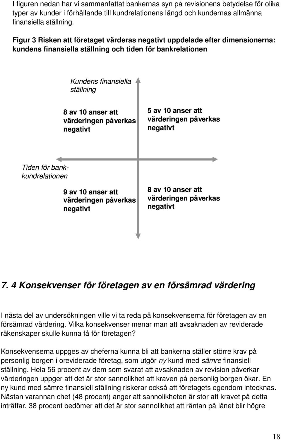 påverkas negativt 5 av 10 anser att värderingen påverkas negativt Tiden för bankkundrelationen 9 av 10 anser att värderingen påverkas negativt 8 av 10 anser att värderingen påverkas negativt 7.