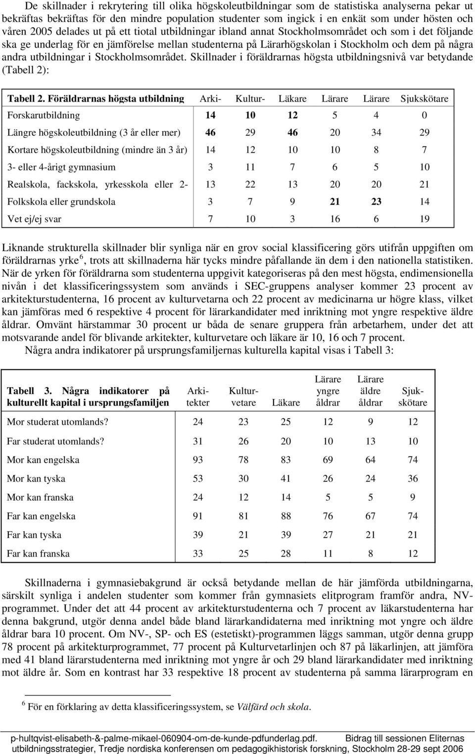några andra utbildningar i Stockholmsområdet. Skillnader i föräldrarnas högsta utbildningsnivå var betydande (Tabell 2): Tabell 2.