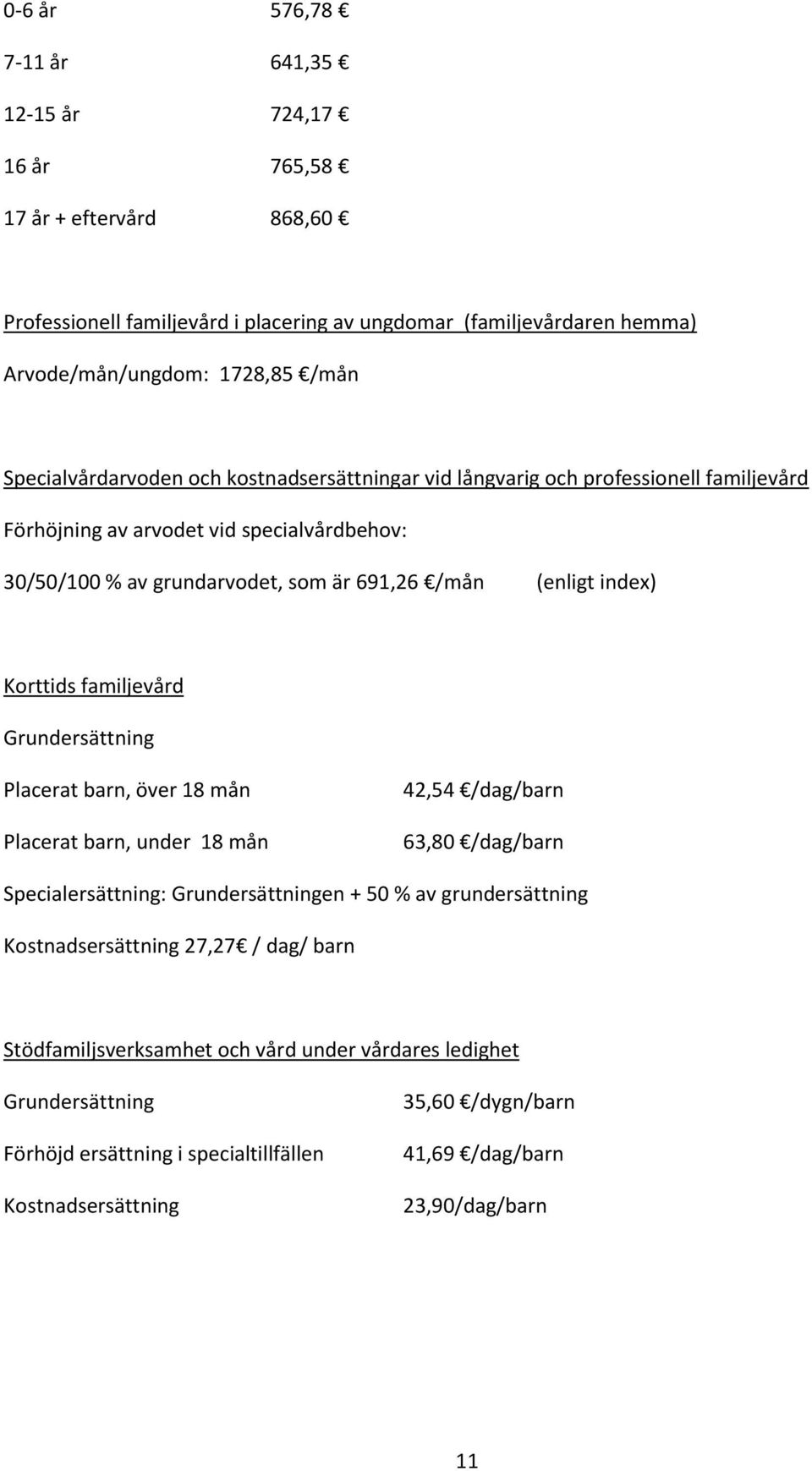 Korttids familjevård Grundersättning Placerat barn, över 18 mån Placerat barn, under 18 mån 42,54 /dag/barn 63,80 /dag/barn Specialersättning: Grundersättningen + 50 % av grundersättning