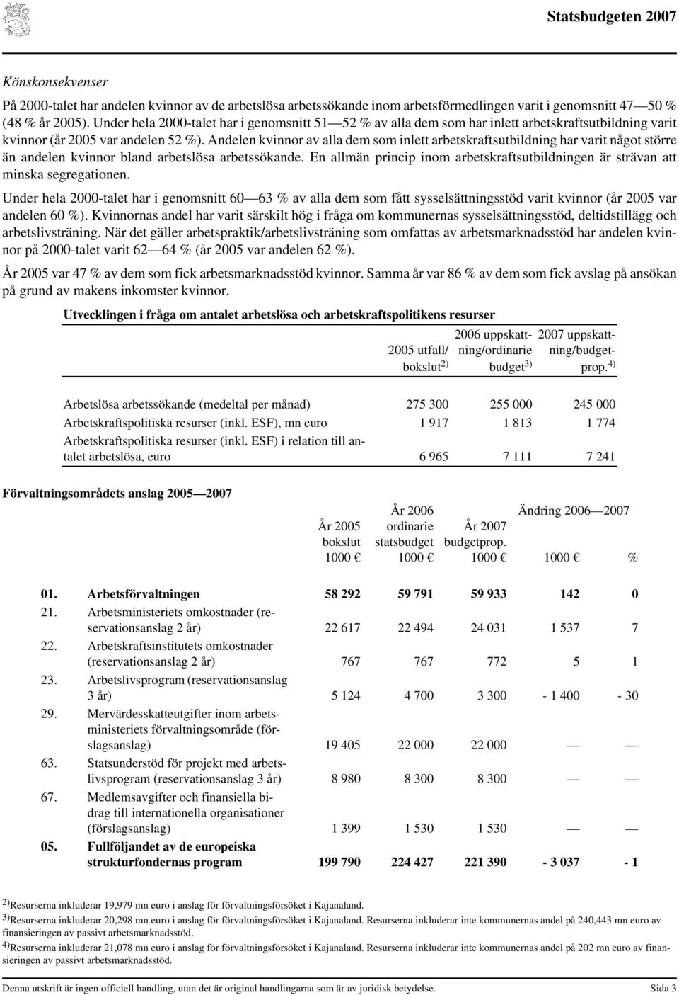 Andelen kvinnor av alla dem som inlett arbetskraftsutbildning har varit något större än andelen kvinnor bland arbetslösa arbetssökande.