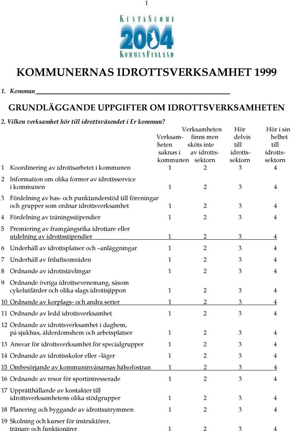 kommunen 1 2 3 4 2 Information om olika former av idrottsservice i kommunen 1 2 3 4 3 Fördelning av bas- och punktunderstöd till föreningar och grupper som ordnar idrottsverksamhet 1 2 3 4 4