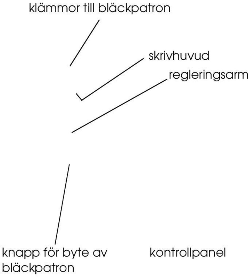 regleringsarm knapp för