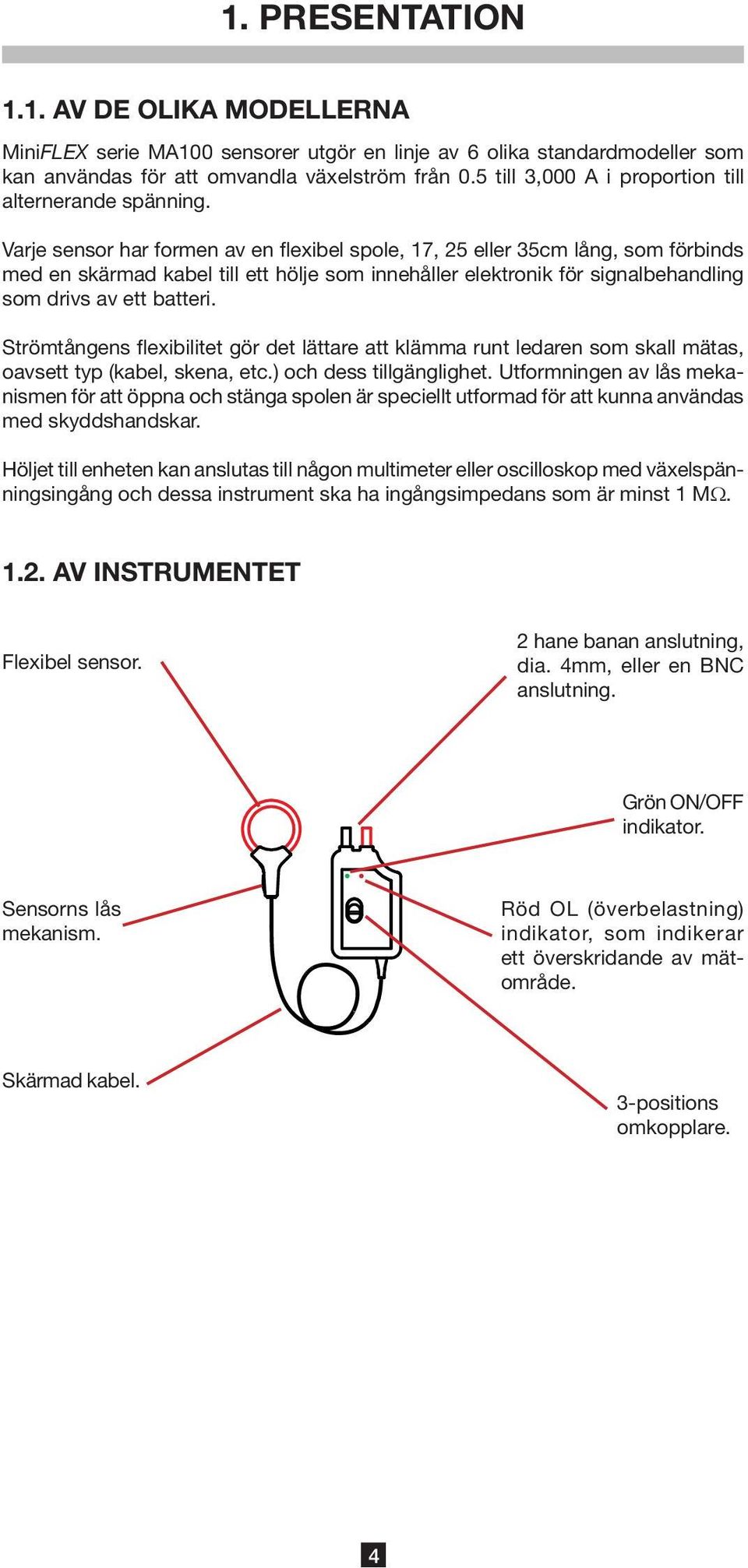 Varje sensor har formen av en flexibel spole, 17, 25 eller 35cm lång, som förbinds med en skärmad kabel till ett hölje som innehåller elektronik för signalbehandling som drivs av ett batteri.