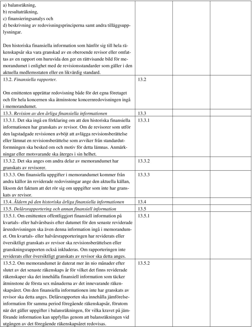 memorandumet i enlighet med de revisionsstandarder som gäller i den aktuella medlemsstaten eller en likvärdig standard. 13.