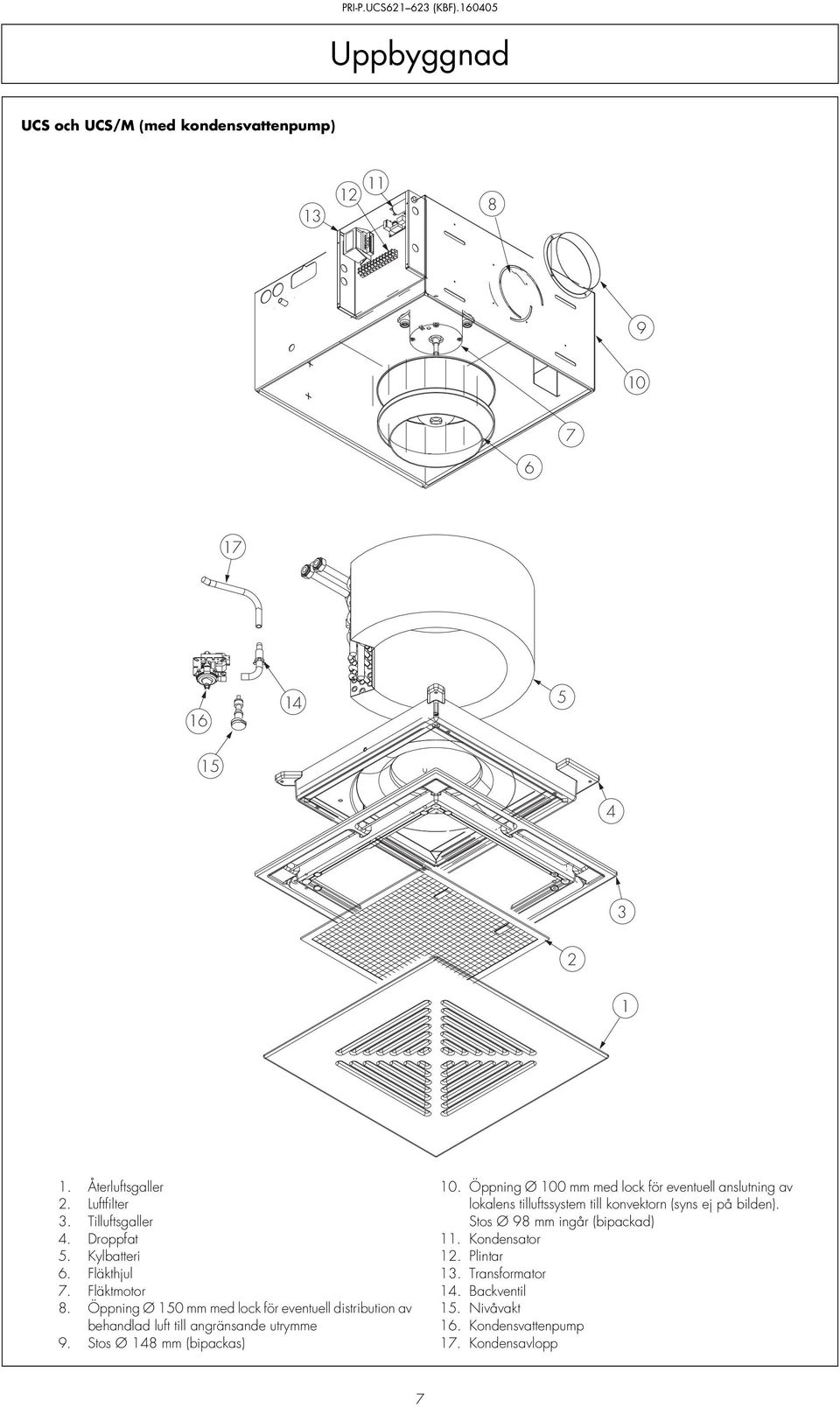 Öppning Ø 150 mm med lock för eventuell distribution av behandlad luft till angränsande utrymme 9. Stos Ø 148 mm (bipackas) 10.
