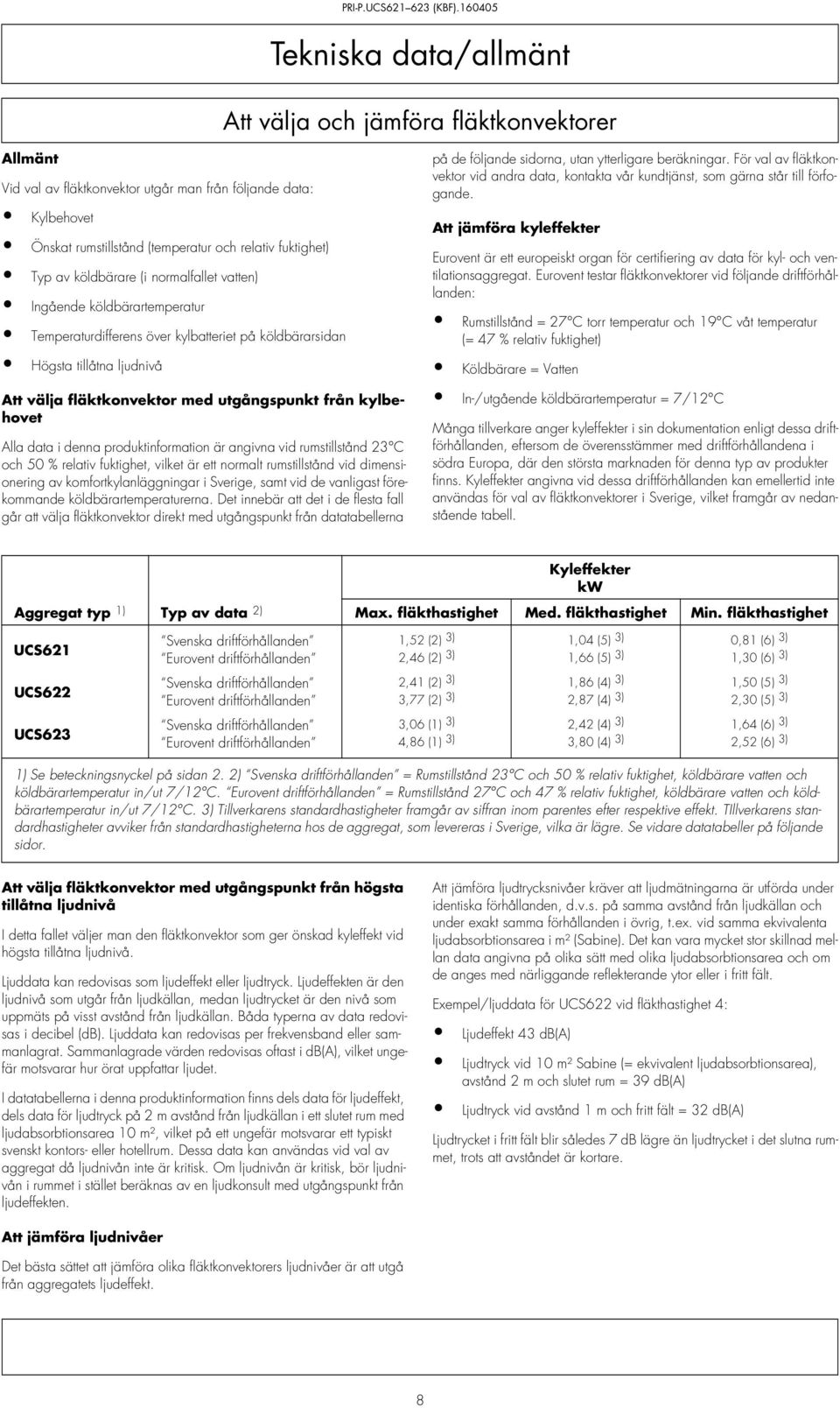 kylbehovet Alla data i denna produktinformation är angivna vid rumstillstånd 23 C och 50 % relativ fuktighet, vilket är ett normalt rumstillstånd vid dimensionering av komfortkylanläggningar i