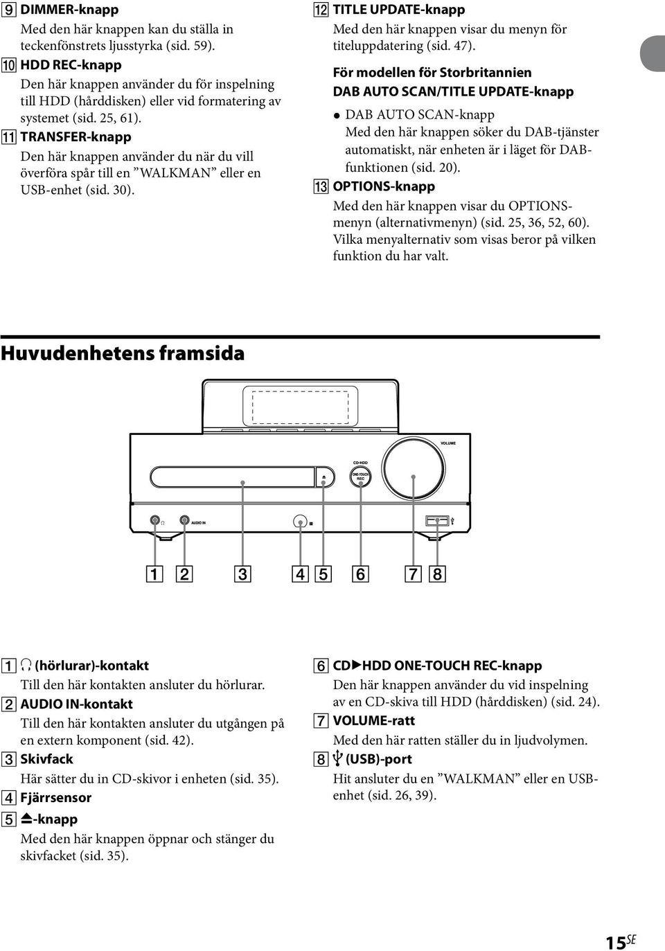 TRANSFER-knapp Den här knappen använder du när du vill överföra spår till en WALKMAN eller en USB-enhet (sid. 30). TITLE UPDATE-knapp Med den här knappen visar du menyn för titeluppdatering (sid. 47).