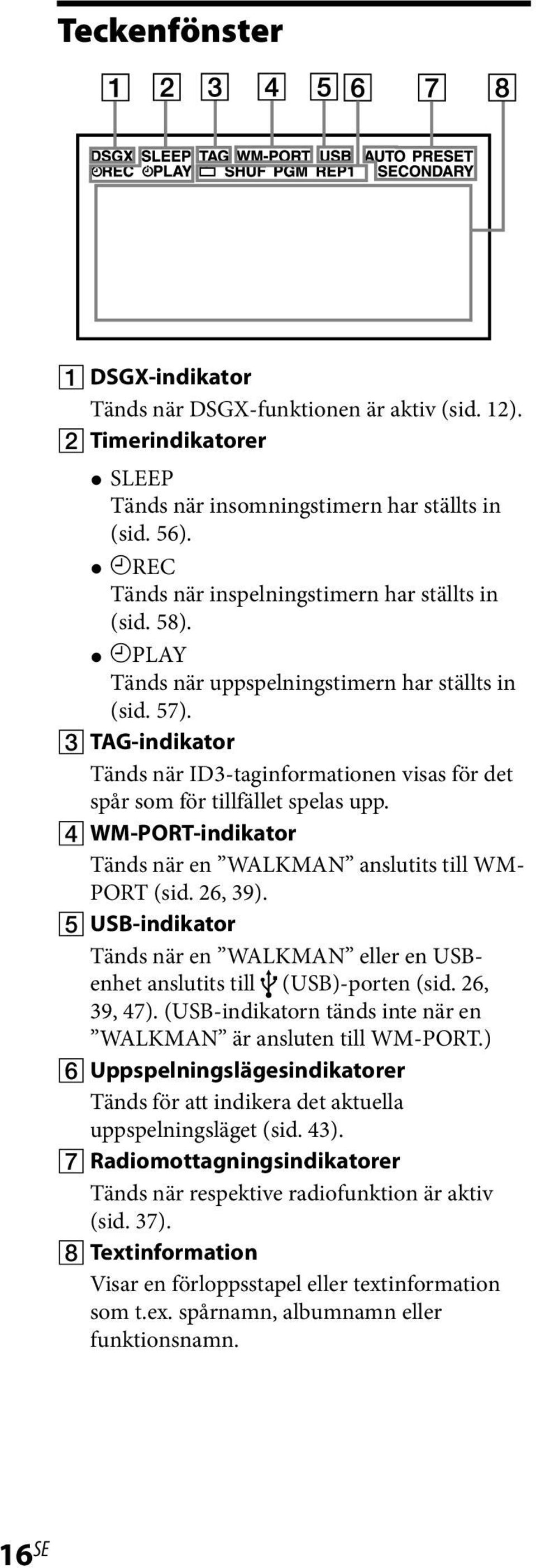 TAG-indikator Tänds när ID3-taginformationen visas för det spår som för tillfället spelas upp. WM-PORT-indikator Tänds när en WALKMAN anslutits till WM- PORT (sid. 26, 39).