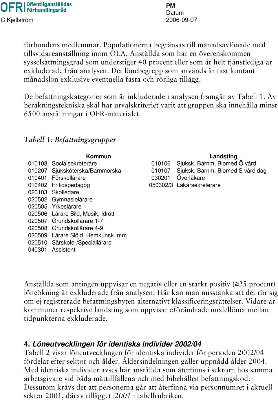 Biomed S vård dag 010401 Förskollärare 030201 Överläkare 010402 Fritidspedagog 050302/3 Läkarsekreterare 020103 Skolledare 020502 Gymnasielärare 020505