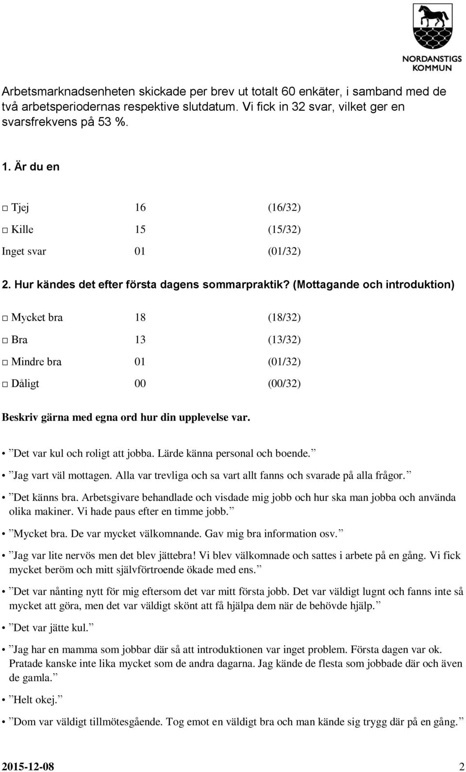 (Mottagande och introduktion) Mycket bra 18 (18/32) Bra 13 (13/32) Mindre bra 01 (01/32) Dåligt 00 (00/32) Beskriv gärna med egna ord hur din upplevelse var. Det var kul och roligt att jobba.