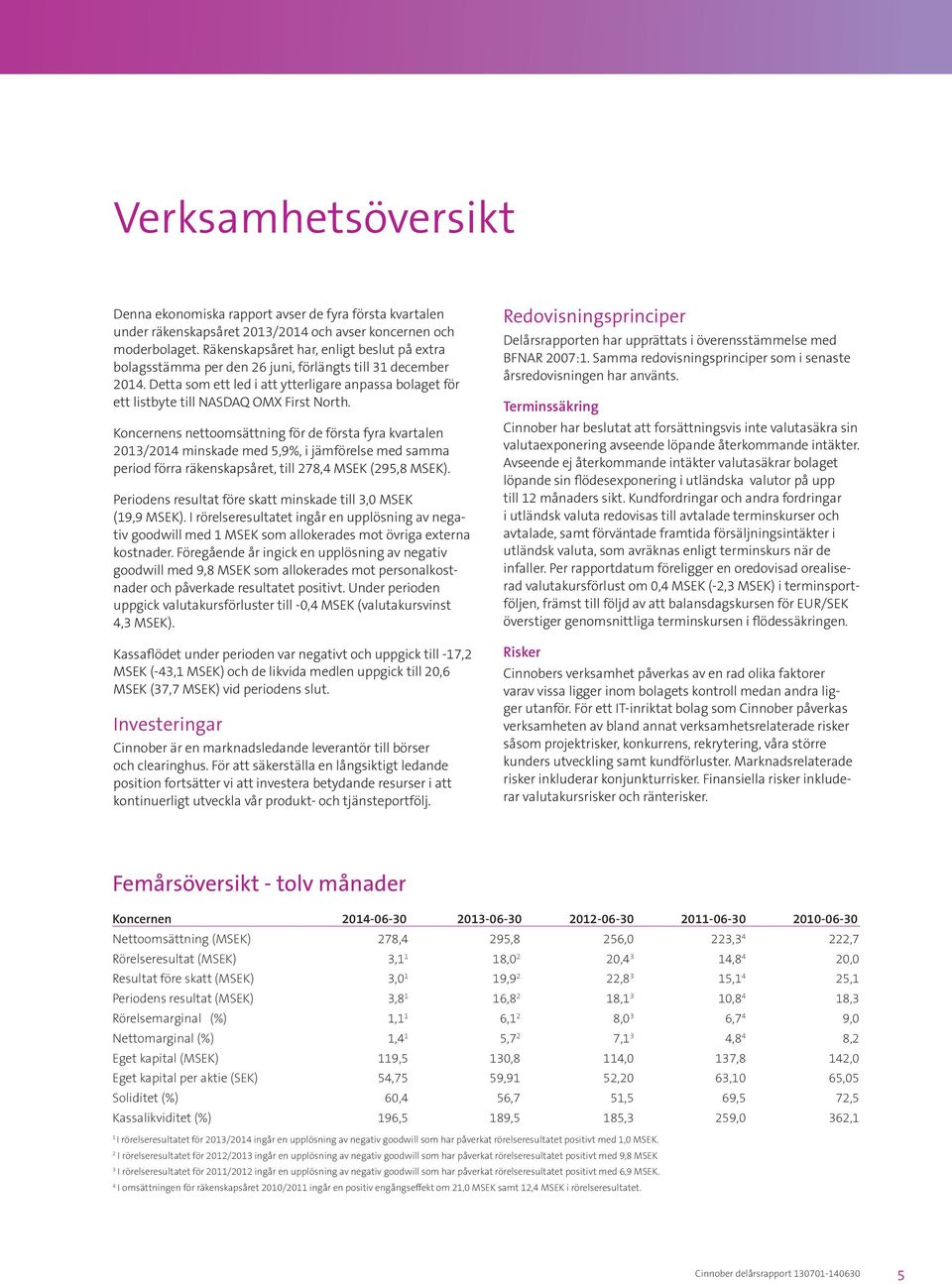 Detta som ett led i att ytterligare anpassa bolaget för ett listbyte till NASDAQ OMX First North.