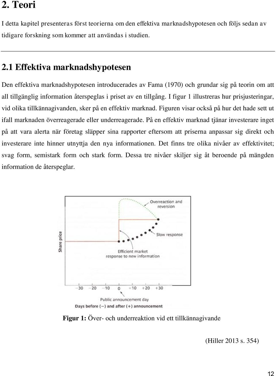 I figur 1 illustreras hur prisjusteringar, vid olika tillkännagivanden, sker på en effektiv marknad. Figuren visar också på hur det hade sett ut ifall marknaden överreagerade eller underreagerade.