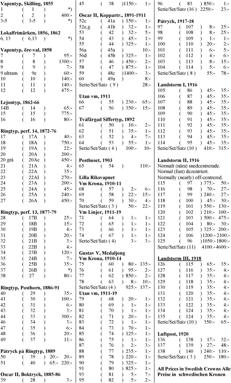 14, 1872-76 17 ( 17A ) 40:- 18 ( 18A ) 750:- 19 ( 19A ) 22:- 20 ( 20A ) 200:- 20 grå ( 20Ac ) 450:- 21 ( 21A ) 4:- 22 ( 22A ) 35:- 23 ( 22AI ) 270:- 24 ( 23A ) 200:- 25 ( 24A ) 45:- 26 ( 25A ) 240:-