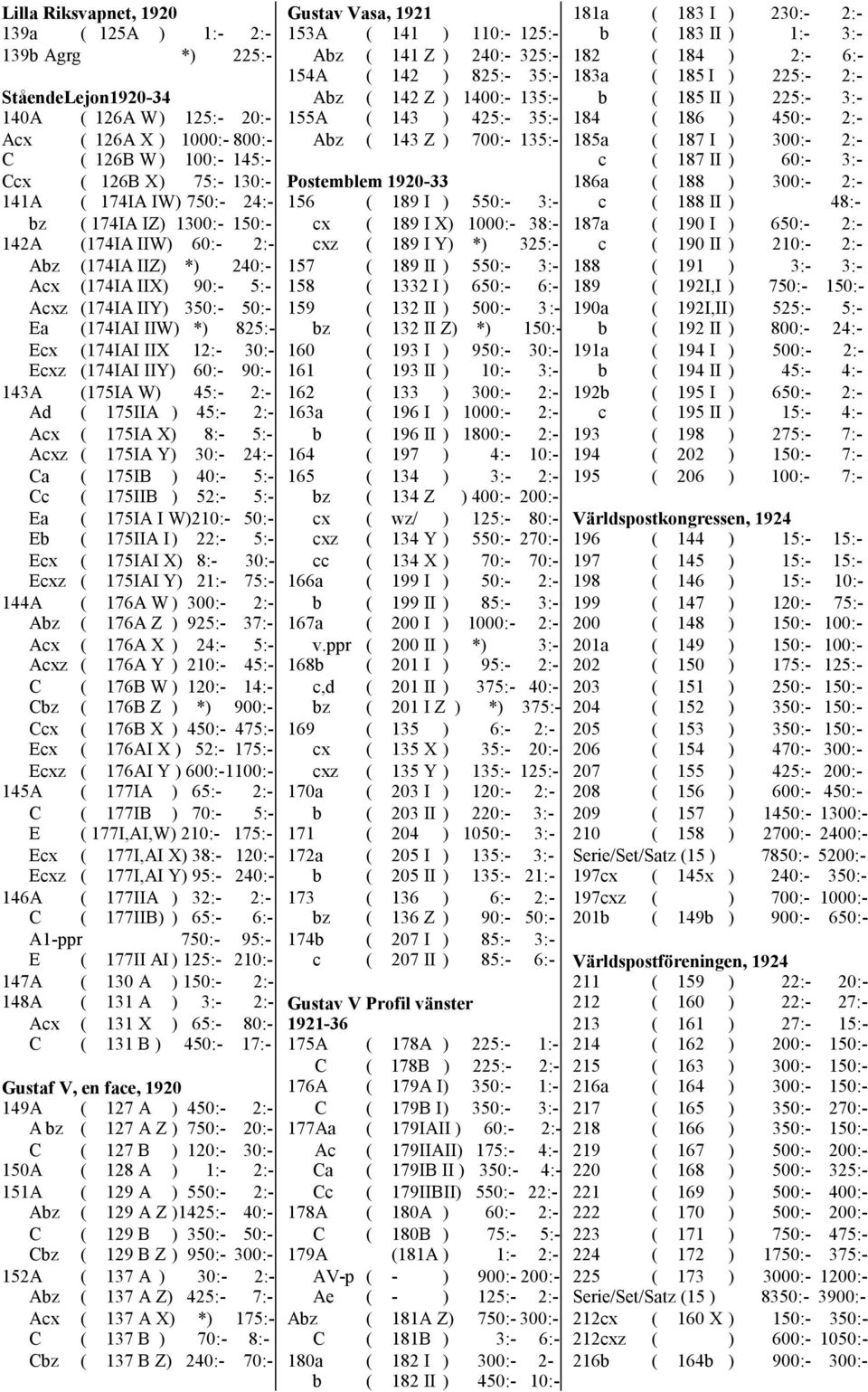 30:- Ecxz (174IAI IIY) 60:- 90:- 143A (175IA W) 45:- 2:- Ad ( 175IIA ) 45:- 2:- Acx ( 175IA X) 8:- 5:- Acxz ( 175IA Y) 30:- 24:- Ca ( 175IB ) 40:- 5:- Cc ( 175IIB ) 52:- 5:- Ea ( 175IA I W)210:- 50:-