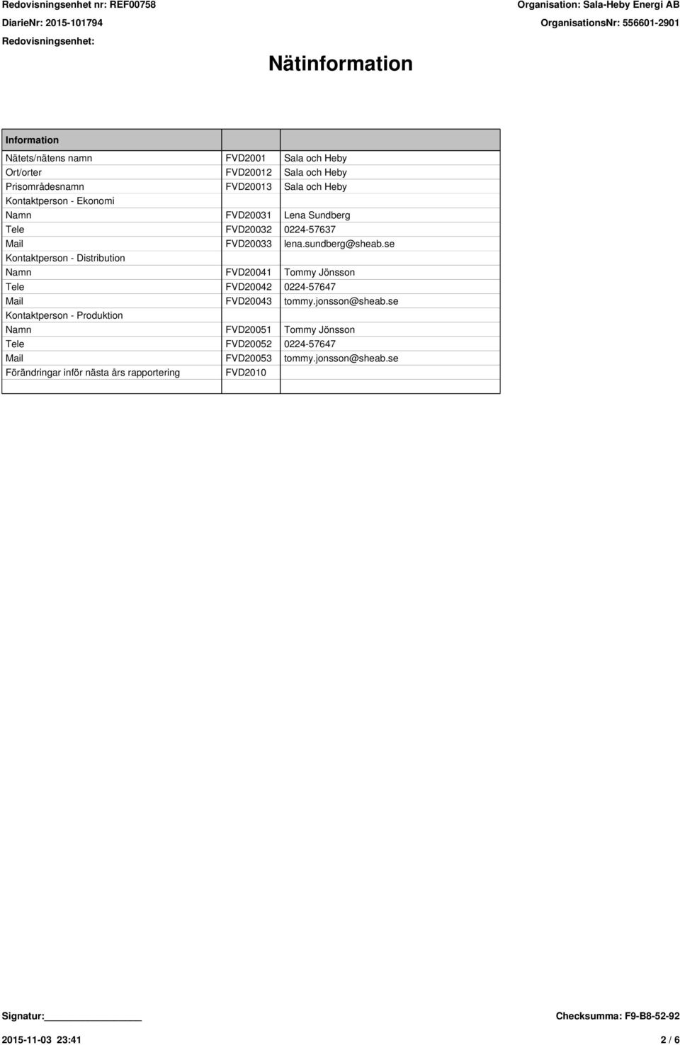 se Kontaktperson - Distribution Namn FVD20041 Tommy Jönsson Tele FVD20042 0224-57647 Mail FVD20043 tommy.jonsson@sheab.