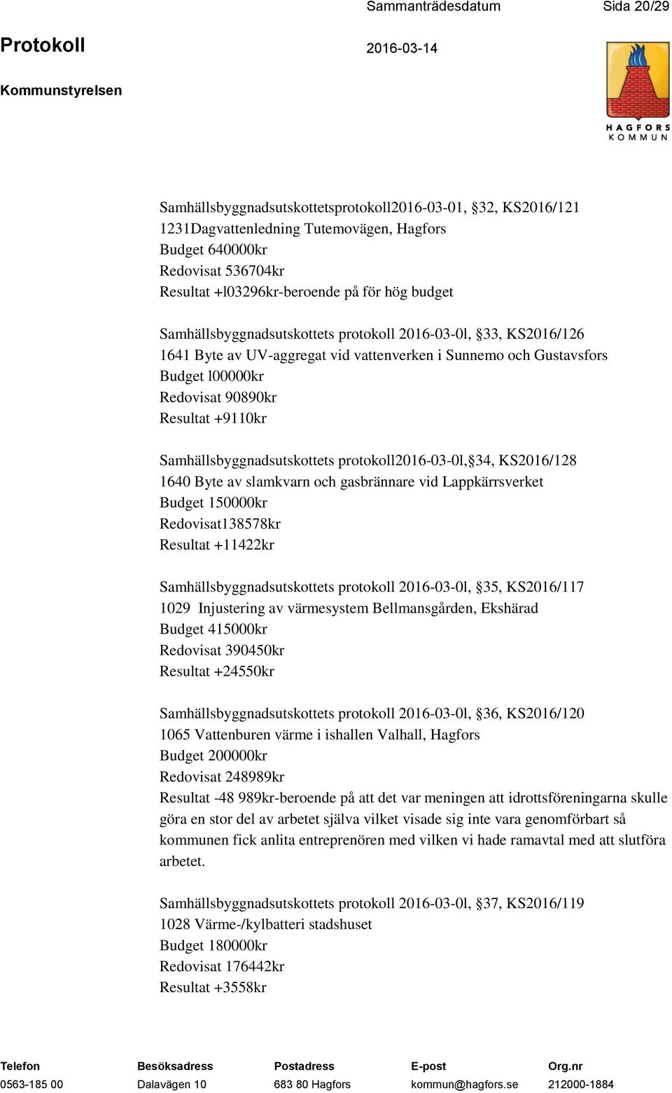 Samhällsbyggnadsutskottets protokoll2016-03-0l, 34, KS2016/128 1640 Byte av slamkvarn och gasbrännare vid Lappkärrsverket Budget 150000kr Redovisat138578kr Resultat +11422kr