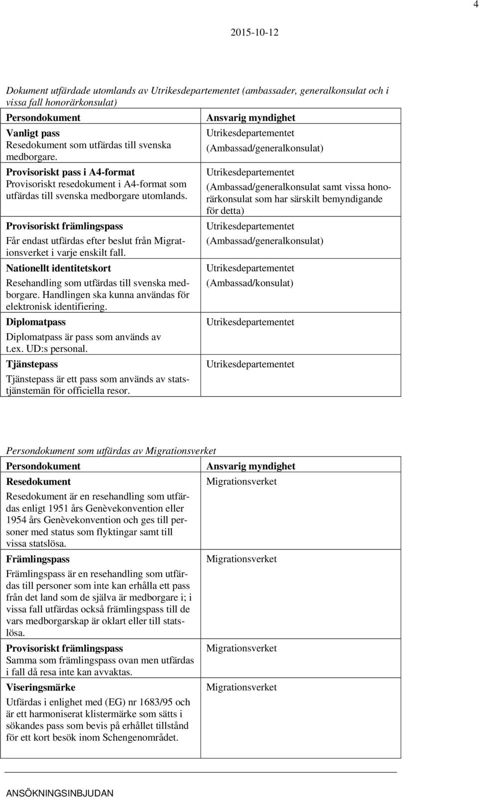 Provisoriskt främlingspass Får endast utfärdas efter beslut från Migrationsverket i varje enskilt fall. Nationellt identitetskort Resehandling som utfärdas till svenska medborgare.