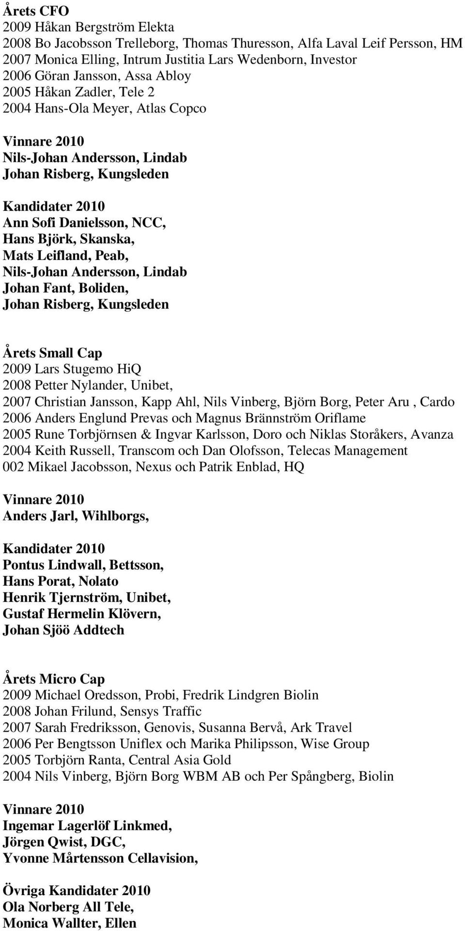 Peab, Nils-Johan Andersson, Lindab Johan Fant, Boliden, Johan Risberg, Kungsleden Årets Small Cap 2009 Lars Stugemo HiQ 2008 Petter Nylander, Unibet, 2007 Christian Jansson, Kapp Ahl, Nils Vinberg,