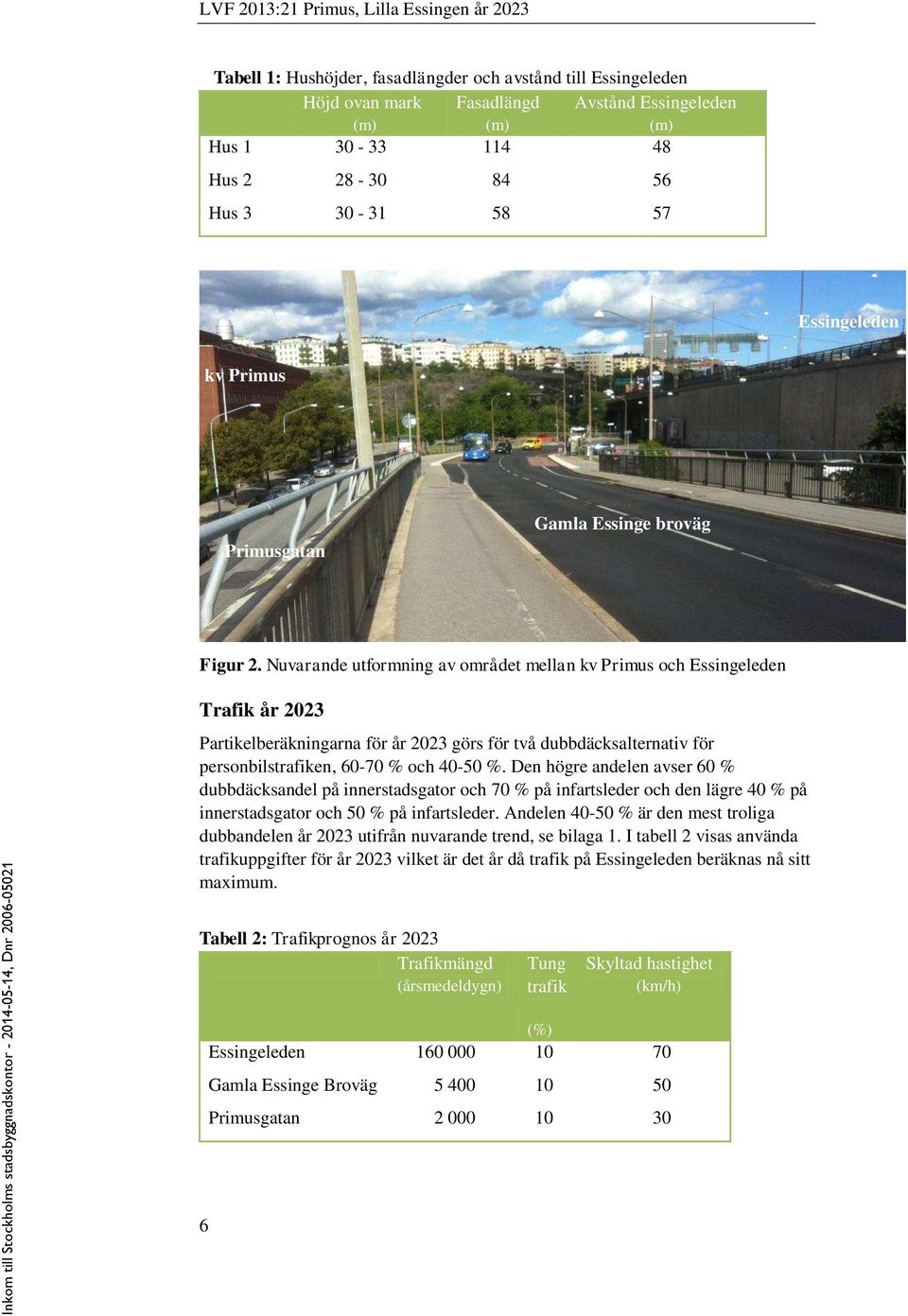 Nuvarande utformning av området mellan kv Primus och Essingeleden Trafik år 2023 Partikelberäkningarna för år 2023 görs för två dubbdäcksalternativ för personbilstrafiken, 60-70 % och 40-50 %.