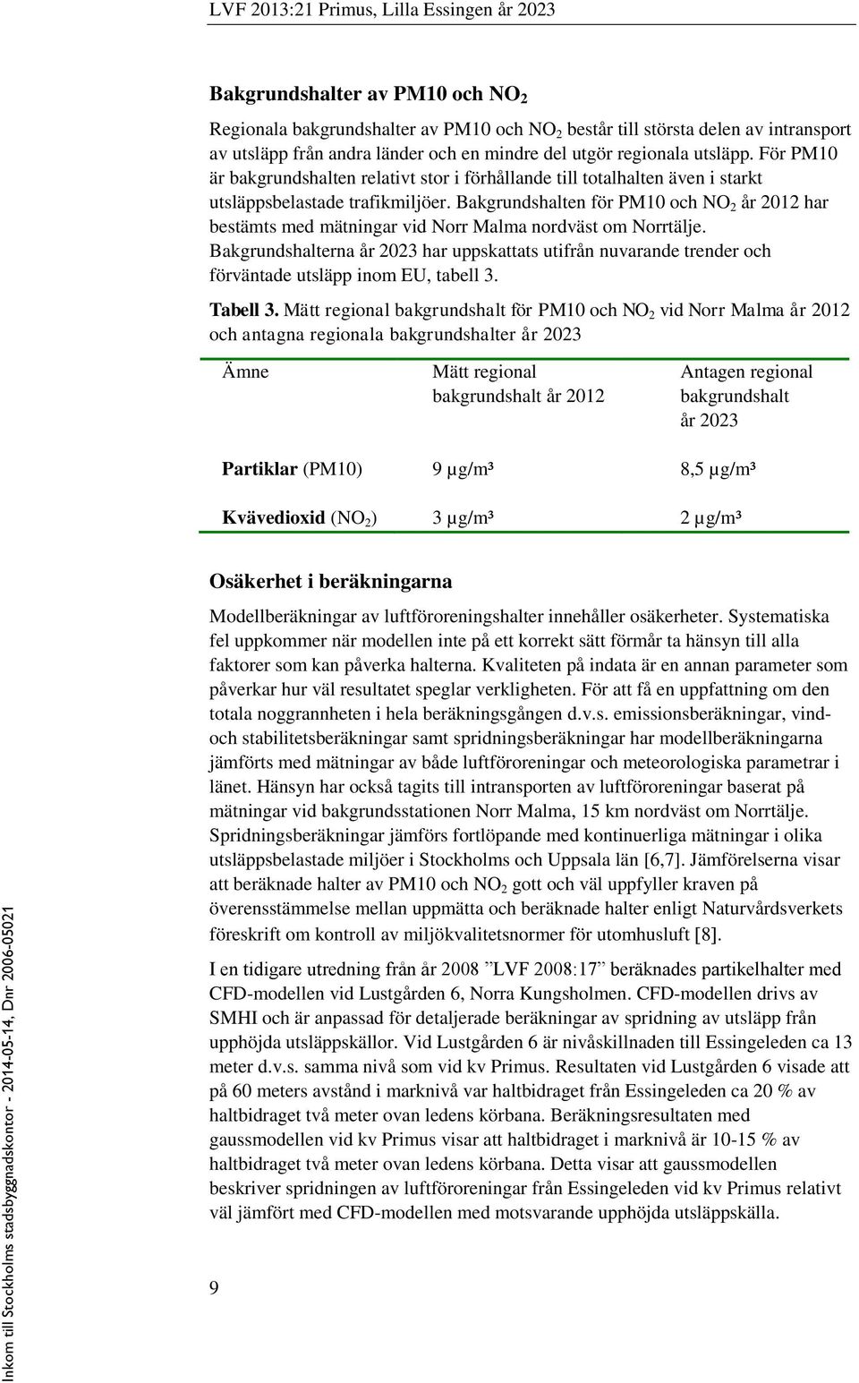 Bakgrundshalten för PM10 och NO 2 år 2012 har bestämts med mätningar vid Norr Malma nordväst om Norrtälje.