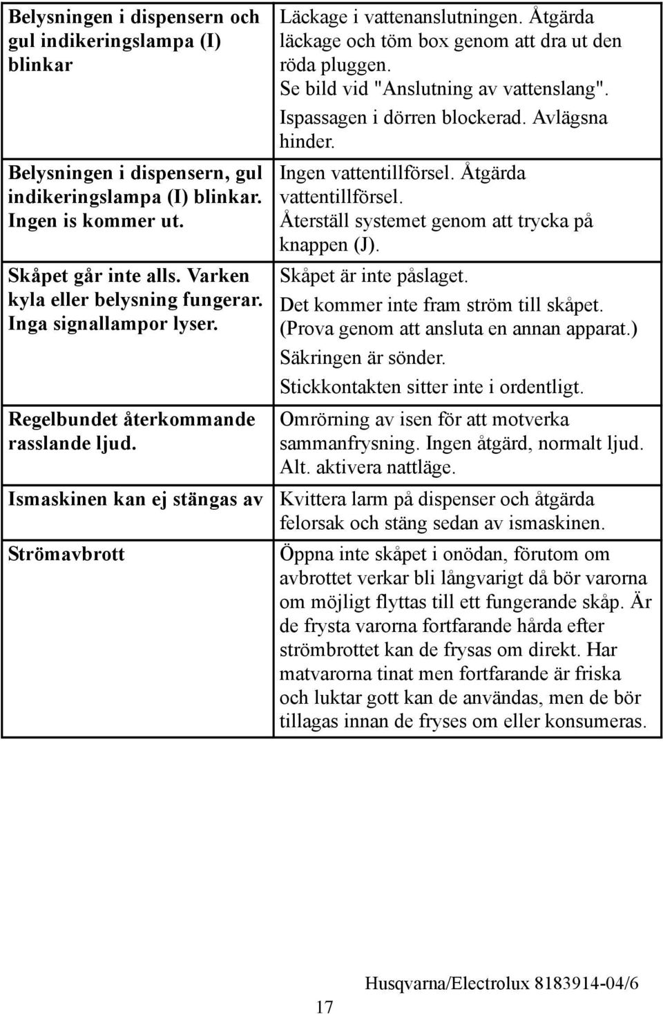 e bild vid "Anslutning av vattenslang". Ispassagen i dörren blockerad. Avlägsna hinder. Ingen vattentillförsel. Åtgärda vattentillförsel. Återställ systemet genom att trycka på knappen (J).